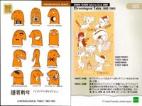 手塚治虫 コレクションカード まとめ 2000 ぼくの孫悟空 虫プロカレンダー 火の鳥 年表 1 116 105 106 107 108 109 100 101 102 サムネイル 3