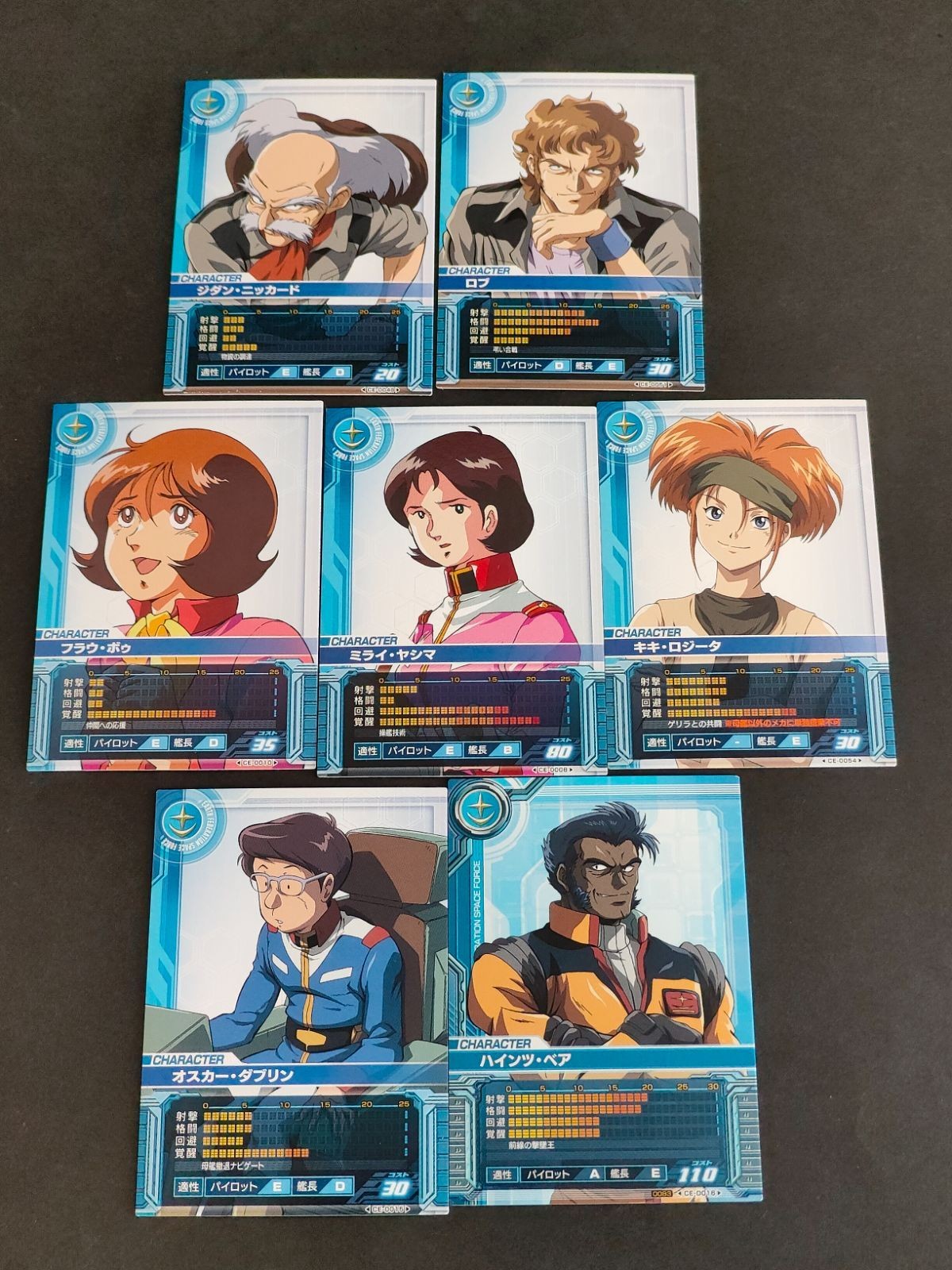 ガンダム カードビルダー クロニクル まとめ カード ロブ フラウ・ボゥ ミライ・ヤシマ キキ・ロジータ オスカー・ダブリン ハイツ・ベア