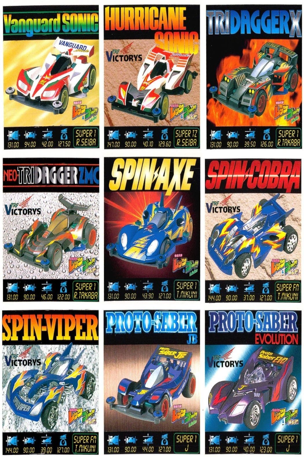 シール まとめ ミニ四駆 バンガードソニック ハリケーンソニック トライダガーX ネオトライダガーZMC スピンアックス スピンコブラ スピンバイパー プロトセイバーJB プロトセイバーEVO. 爆走兄弟レッツ&ゴー レトロ アマダ 1998