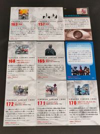 訴裁 157 結審 155 エレクトロファイヤー 168 仮面ライダーアマゾンVS蟷螂のオトシ 165 盲目タイタン 仮面ライダーチップスR カルビー × Magazine Z マガジンZ カード まとめ サムネイル 2