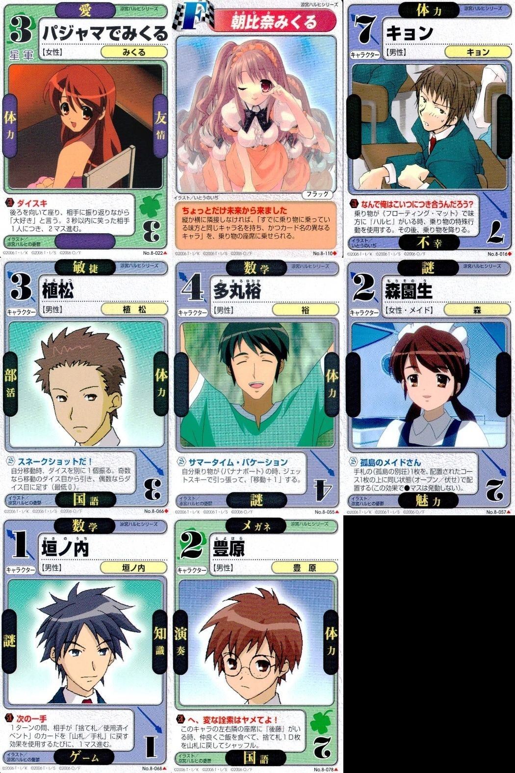 ドラゴン オールスターズ まとめ 涼宮ハルヒ ハルヒ パジャマでみくる 朝比奈みくる キョン 植松 多丸裕 森園生 垣ノ内 豊原