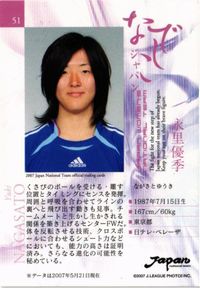 Nadeshiko Japan Natsuki Nagai Autograph Soccer Card Calbee サムネイル 2