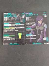 ガンダム アーセナルベース P 非売品 プロモ ティエリア アーデ ガンダムヴァーチェ AB02-038 068 サムネイル 2