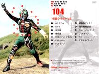 仮面ライダーチップスR MASKED RIDERS CARD 仮面ライダーチップスR カルビー × Magazine Z マガジンZ カード まとめ カード まとめ MASKED RIDERS CARD 仮面ライダーV3 9枚 サムネイル 2