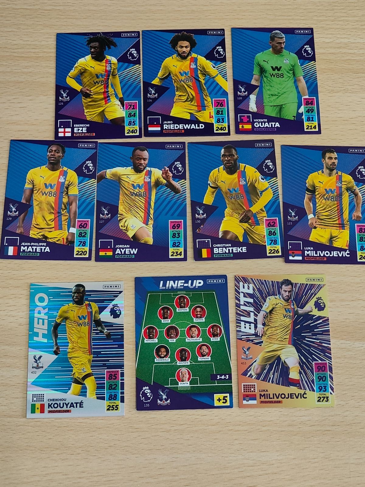 プレミアリーグ カード panini パニーニ 2021/2022 2021/22 まとめ クリスタルパレス ルカ・ミリヴォイェヴィッチ シェイフ・クヤテ アイエウ マテタ エゼ