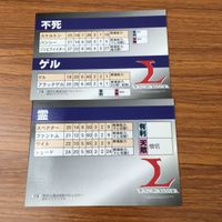ラングリッサー LANG RISSER カード トレカ ブロッコリー まとめ 225 228 229 230 231 232 233 234 隠しシナリオ 18 サムネイル 6