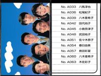 フジテレビ アナウンサー アナ パズル カード まとめ 40周年 番組博覧会 トレーディングカード やくみつる サムネイル 6