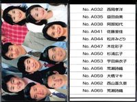 フジテレビ アナウンサー アナ パズル カード まとめ 40周年 番組博覧会 トレーディングカード やくみつる サムネイル 5