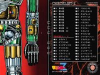 カード マジンガーZ マジンガー カード まとめ アマダ ダイナミック企画 No 8 18 28 38 47 57 67 77 87 サムネイル 10
