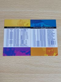 Prince of Tennis Konami Card Lot Vol.2 Checklist