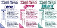 サクラ大戦 逮捕しちゃうぞ エクスドライバー カード まとめ ３枚 えもーしょん祭 藤島康介 アニメフェア SP 非売品 サムネイル 1