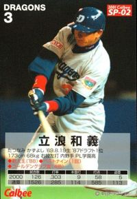 カード カルビープロ野球2001 スペシャルカード SP 立浪 サムネイル 2